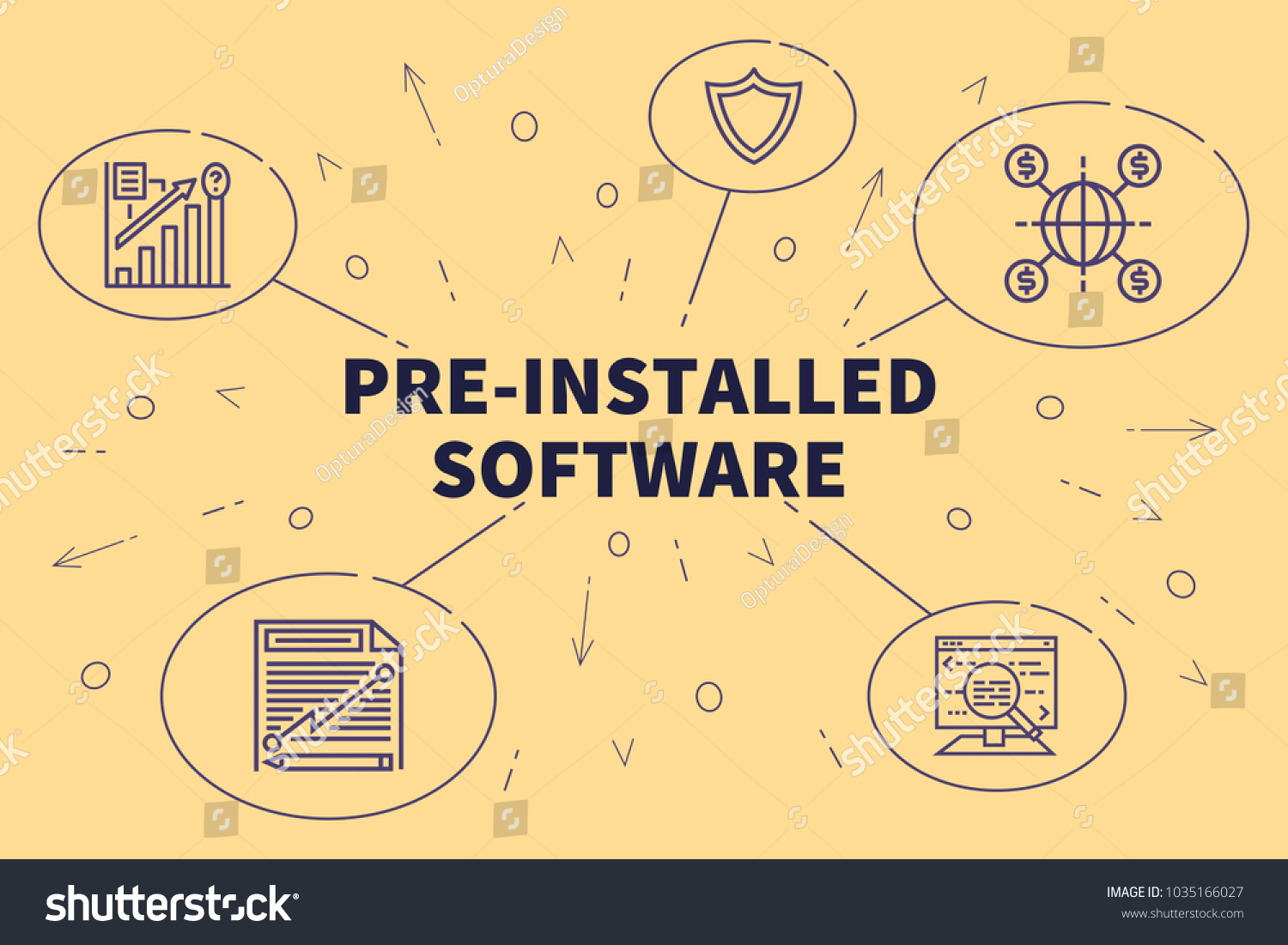 Preinstalled software