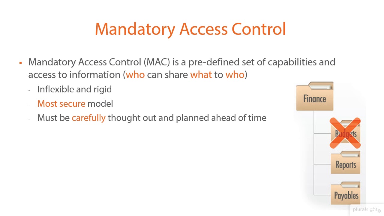 Mandatory access control