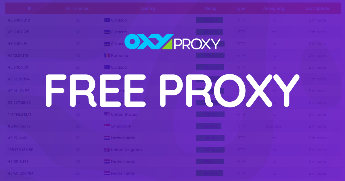 Free Proxy List