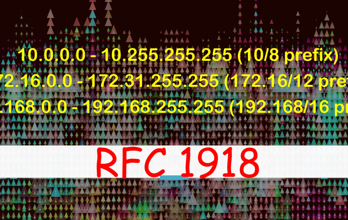 RFC1918