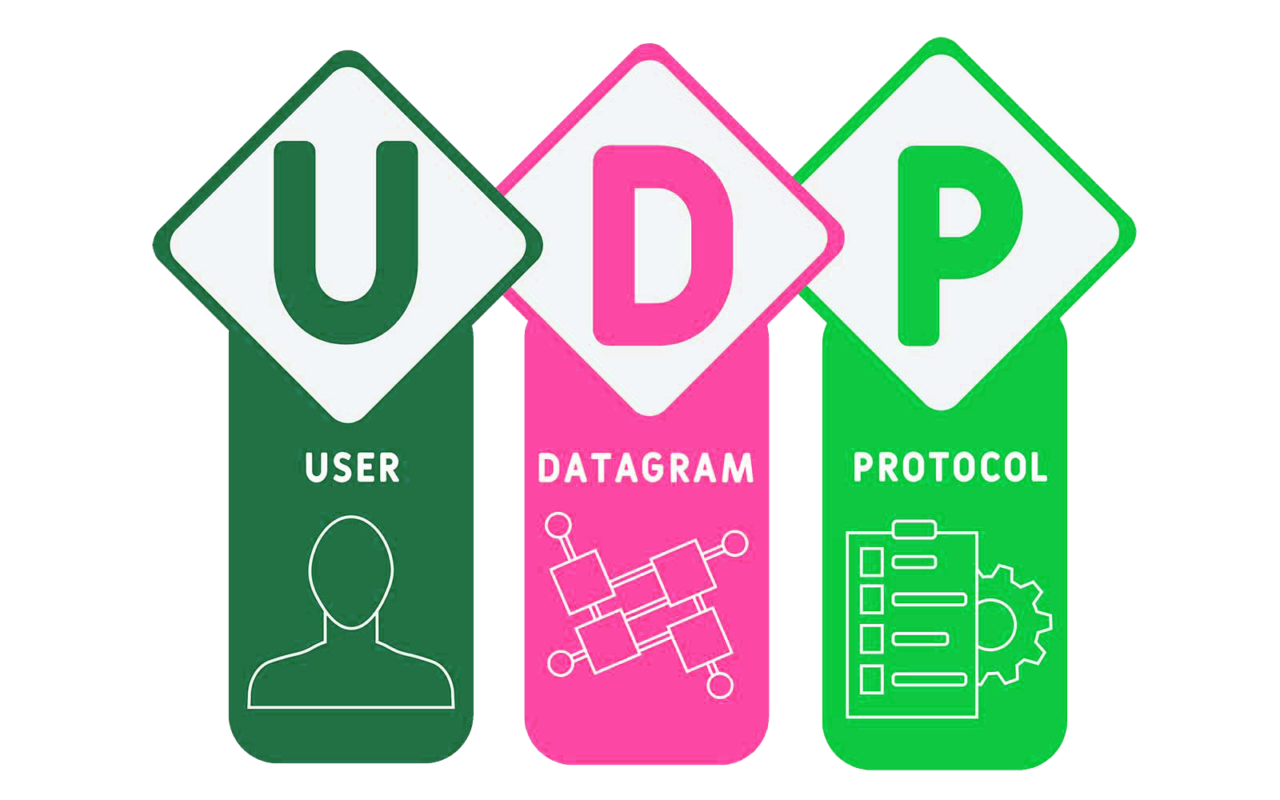 Proksi UDP