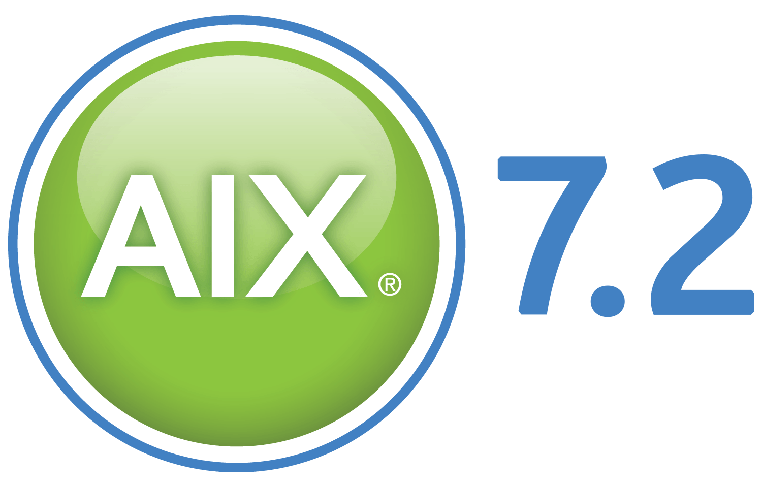 AIX Proxies