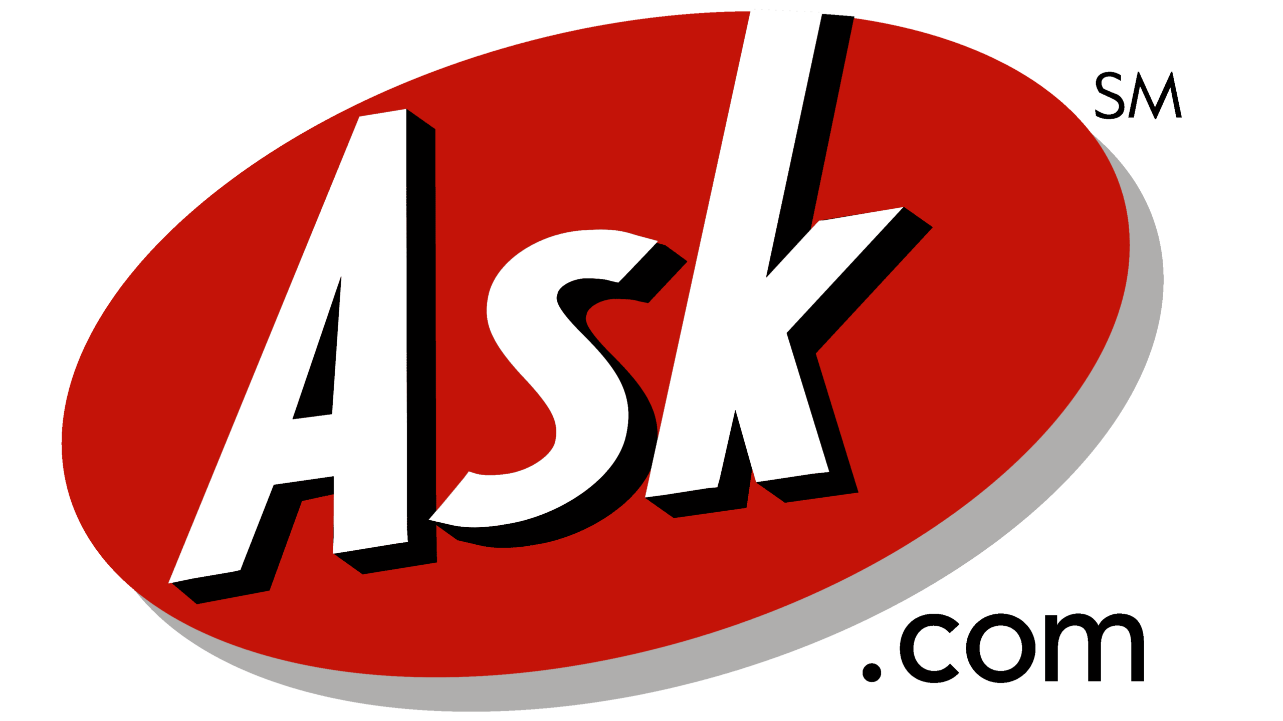 Ask.com Proxies